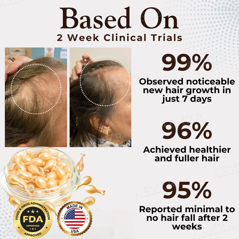 ThriveHair – Premium-Formel für Haarwachstum & Widerstandskraft