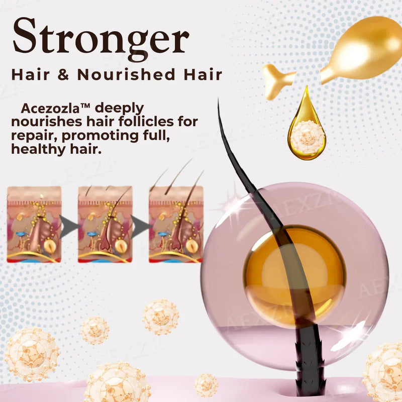 ThriveHair – Premium-Formel für Haarwachstum & Widerstandskraft