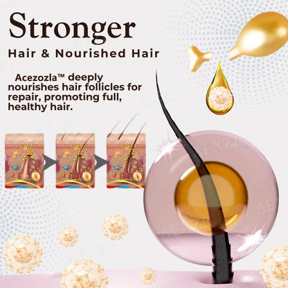 ThriveHair – Premium-Formel für Haarwachstum & Widerstandskraft