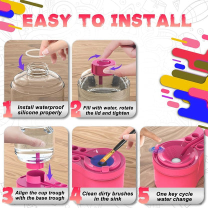 CleanStroke – Automatischer Pinselreiniger