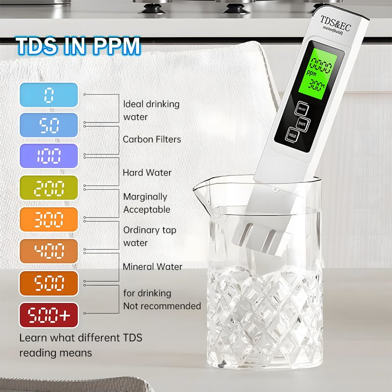 AquaMate | Digitales 4-in-1-Wasserqualitätsmessgerät 2026