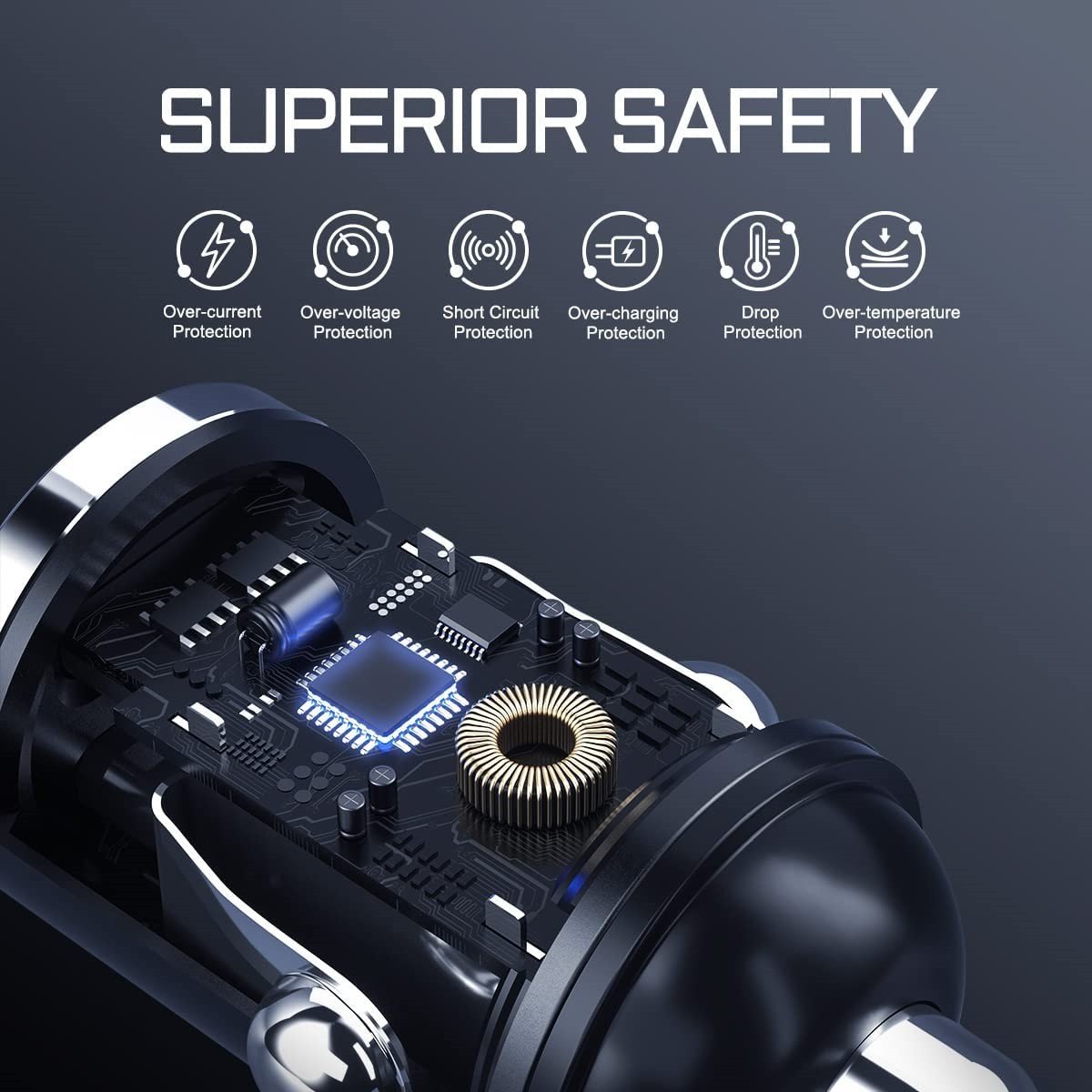 ChargeMini X – Cargador de coche ultrarrápido de 115 W