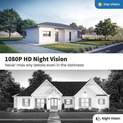 GuardCam – Sistema de seguridad inteligente HD con timbre