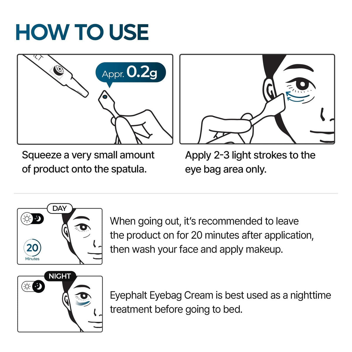 LumeLift – Crema Reparadora Rápida para Bolsas de Ojos