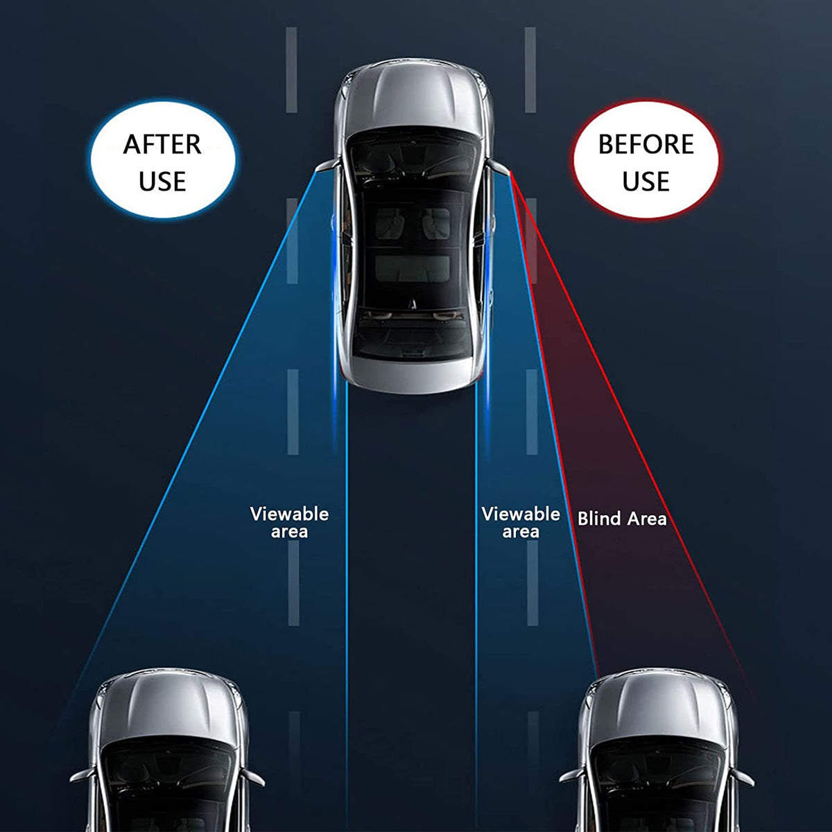 DriveSafe – Espejo retrovisor de gran angular para punto ciego
