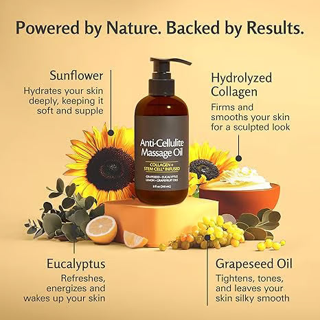 AuraRenew – Aceite corporal antiedad con colágeno y células madre