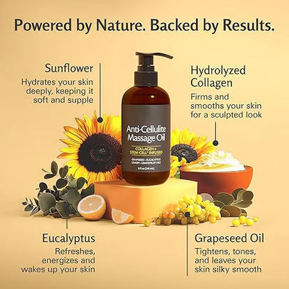 AuraRenew – Aceite corporal antiedad con colágeno y células madre