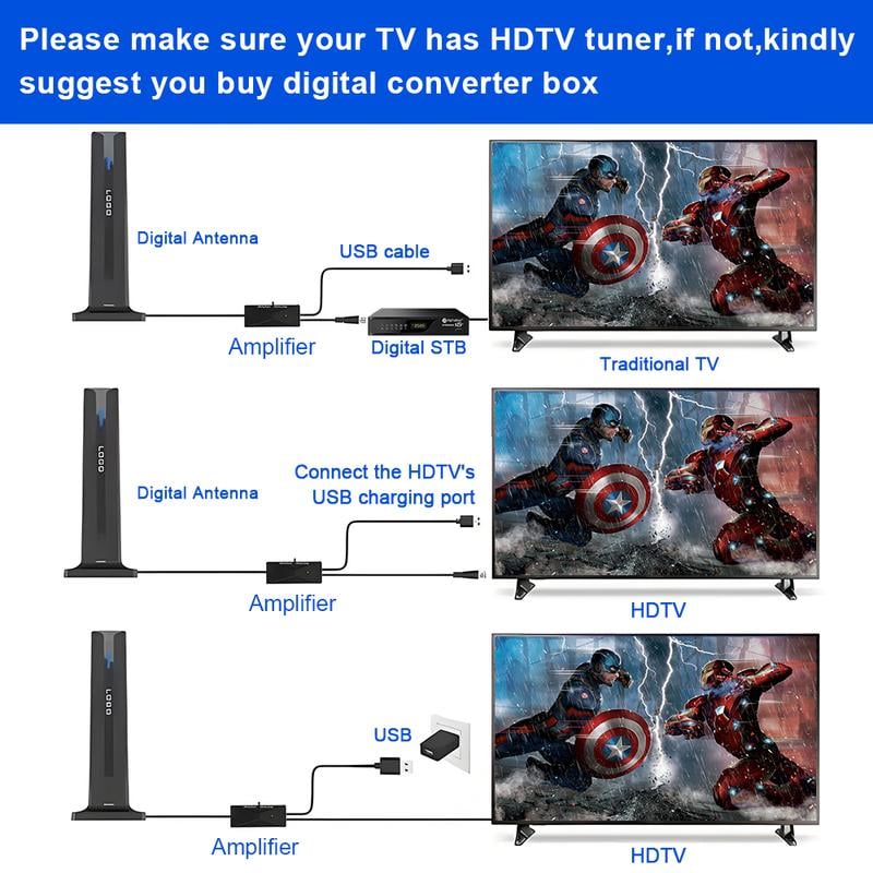 📺 Antena de TV - Antena Digital HD - HDTV interior 1080P 4K (largo alcance) 🎁