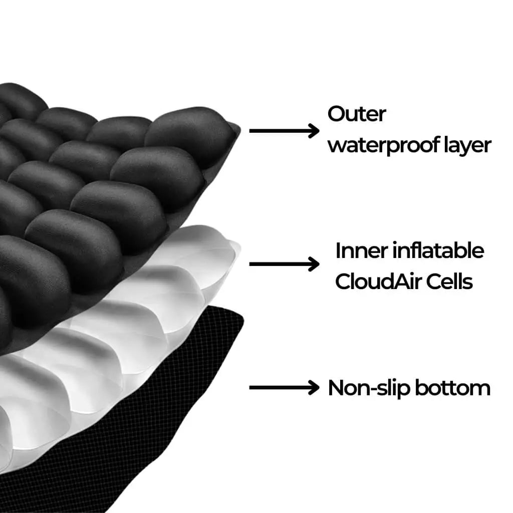 ComfortCore – Cojín de aire de viaje para mayor comodidad