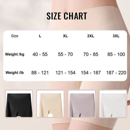 SilkContour – Ropa interior de cintura alta con control de abdomen