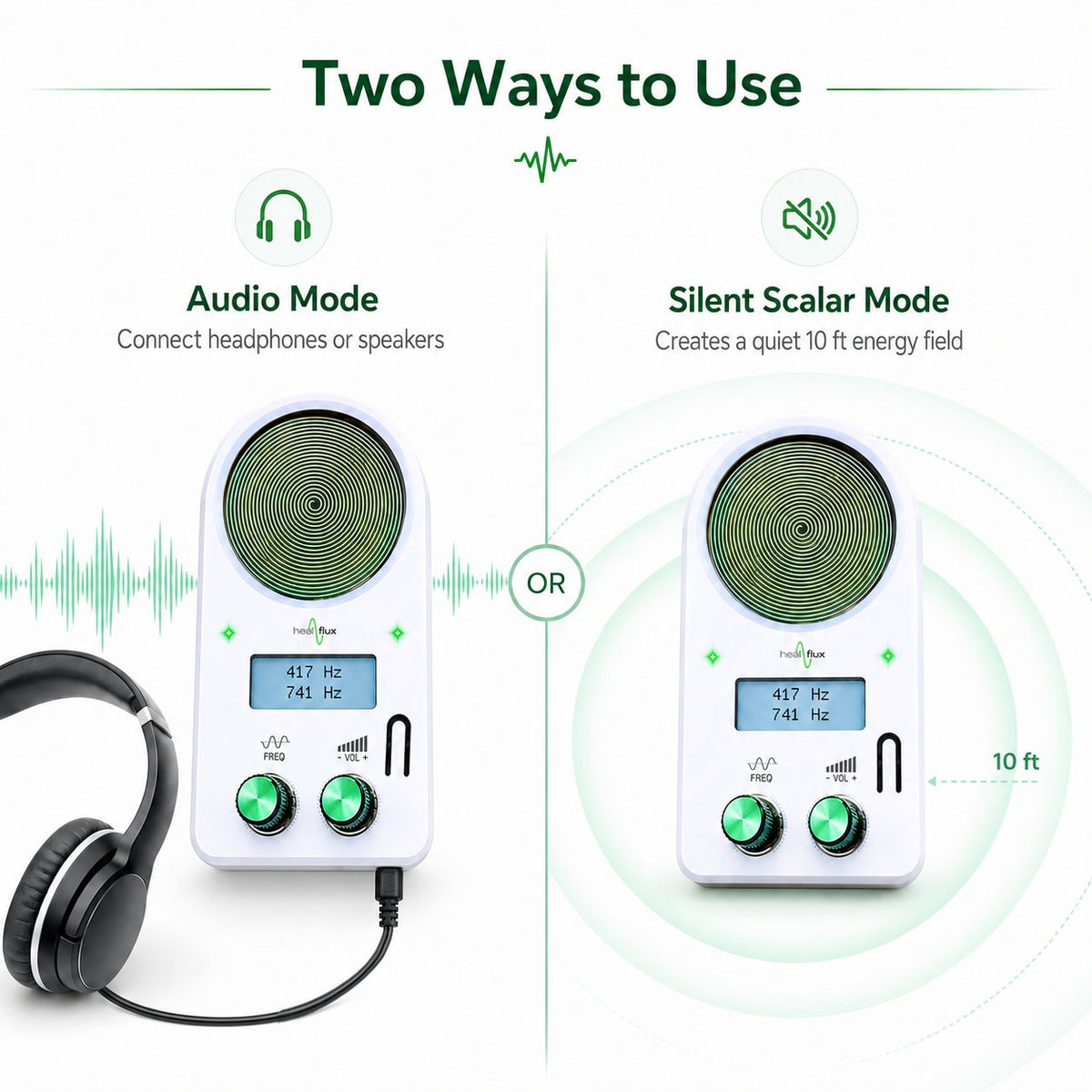 WaveFlow – Dispositivo de frecuencia de resonancia escalar