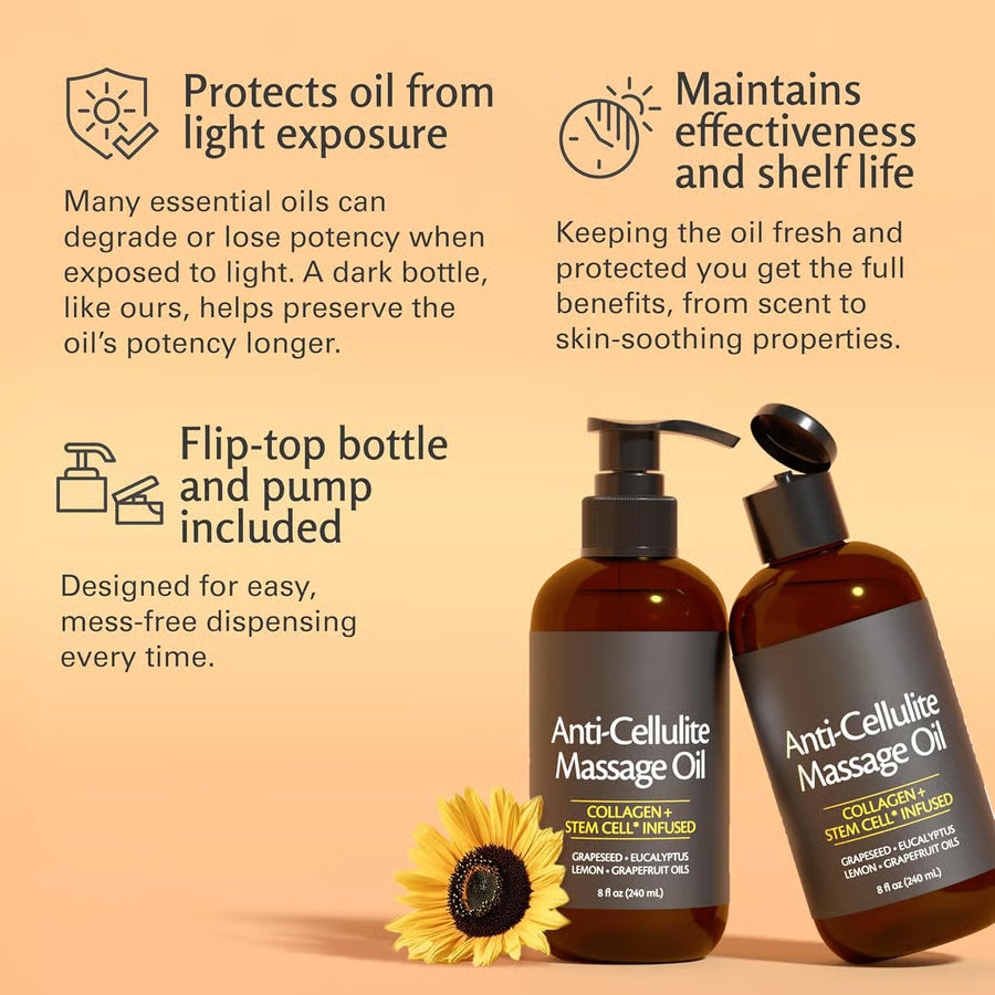 AuraRenew – Aceite corporal antiedad con colágeno y células madre
