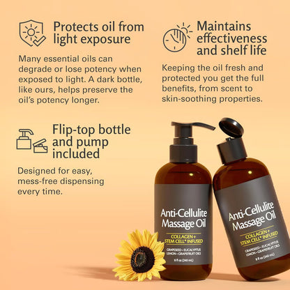 AuraRenew – Aceite corporal antiedad con colágeno y células madre