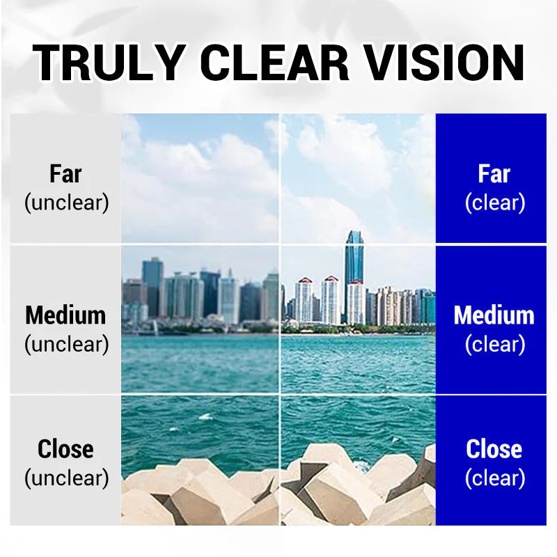 VisionGuard – Gafas de lectura de doble uso Sapphire antirreflejante de luz azul