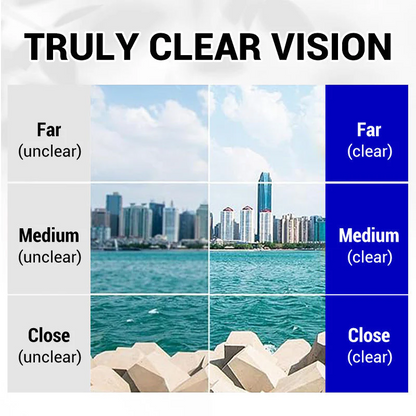 VisionGuard – Gafas de lectura de doble uso Sapphire antirreflejante de luz azul