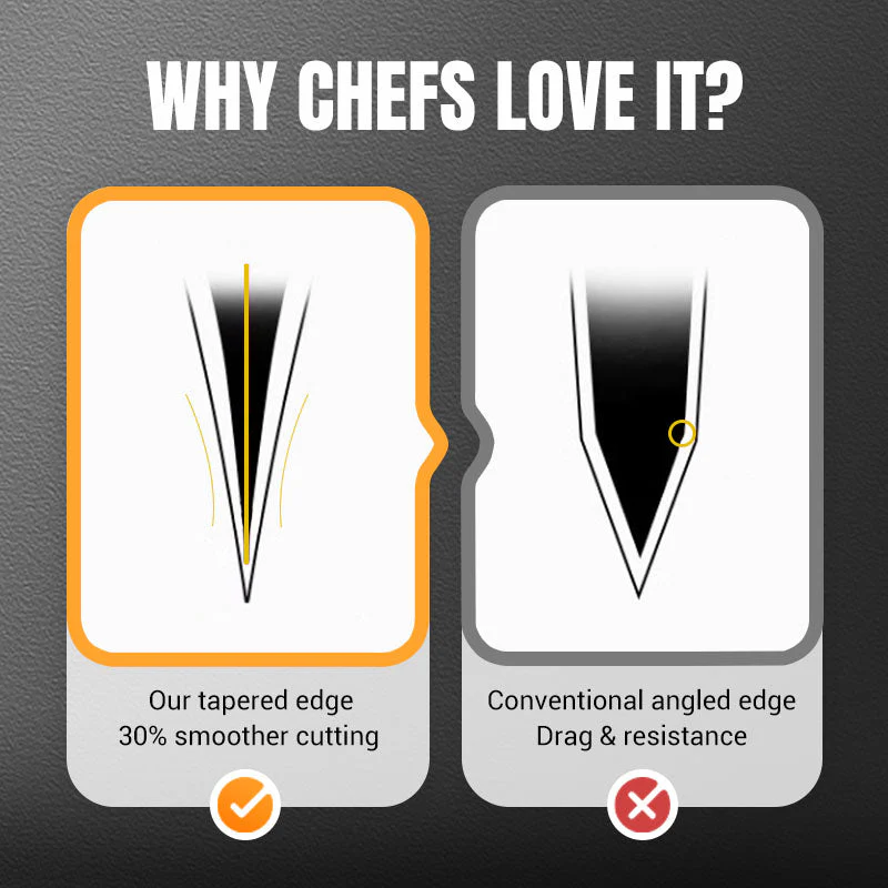 IronEdge- Cuchillo de chef profesional