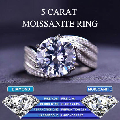 RomaBrilliance – Elegante Anillo de Moissanita de 5 Quilates