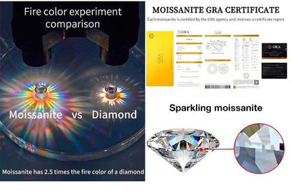 RomaBrilliance – Elegante Anillo de Moissanita de 5 Quilates