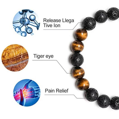 TriGuard – Armband mit dreifachem Schutzstein