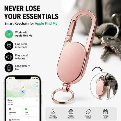 TrackGuard – Smarter Schlüsselfinder
