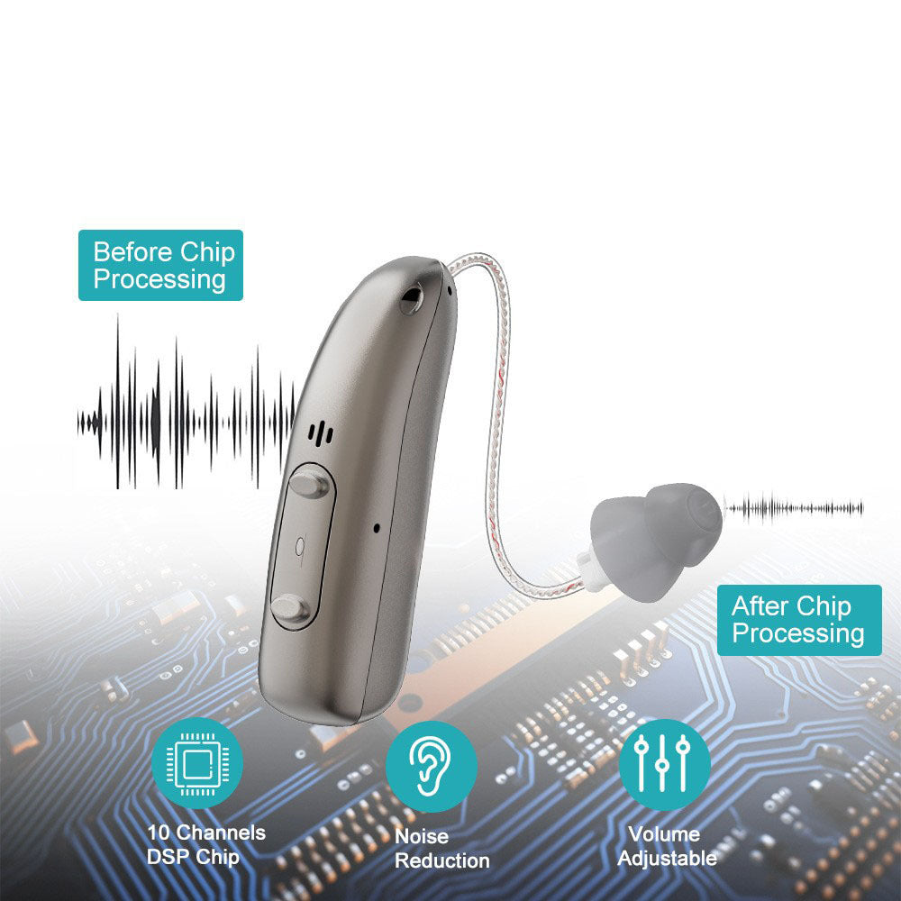 SoundAura – Audífonos Inteligentes con Ajuste Automático