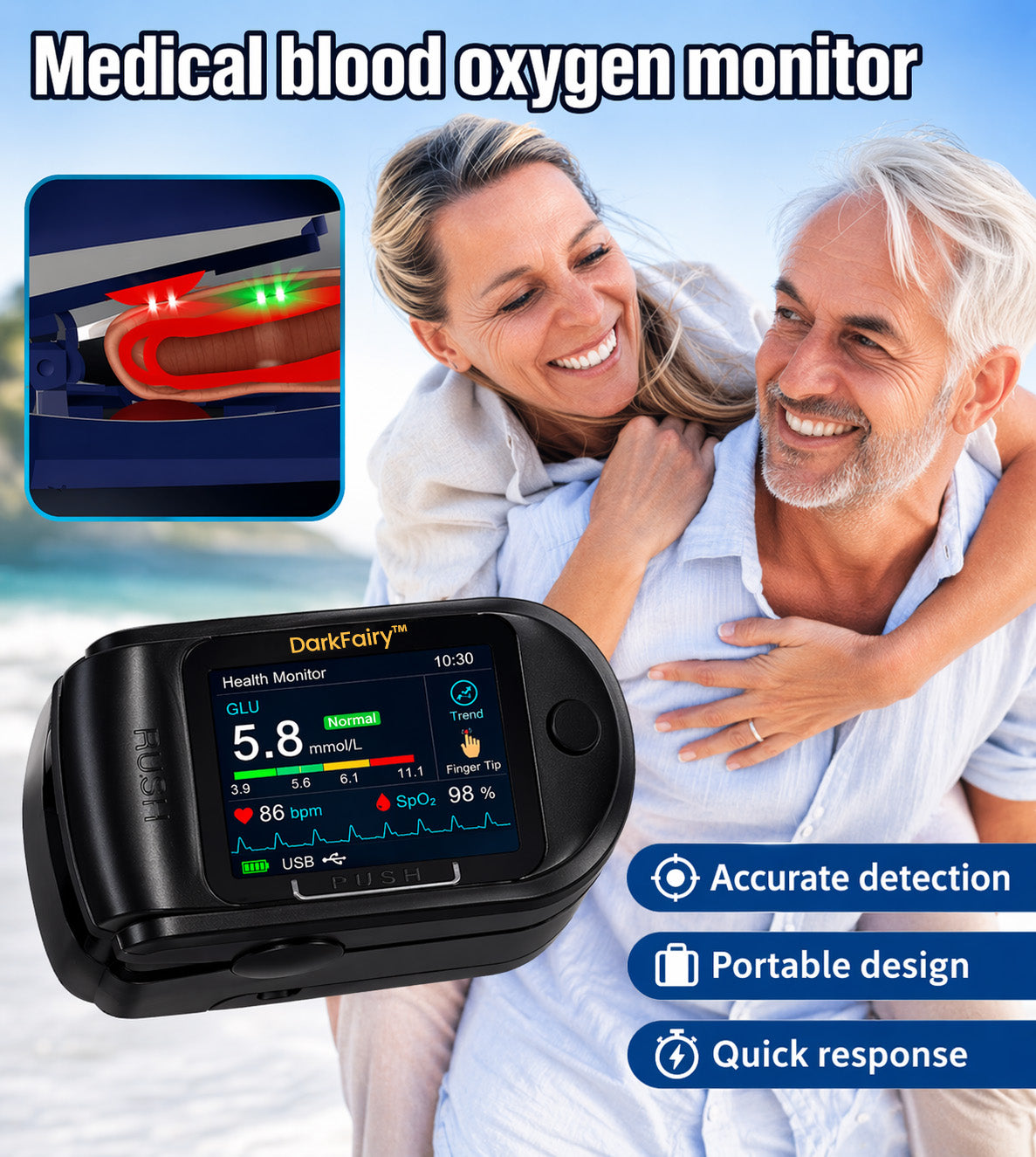 GlucoSense – Monitor de glucosa en sangre no invasivo
