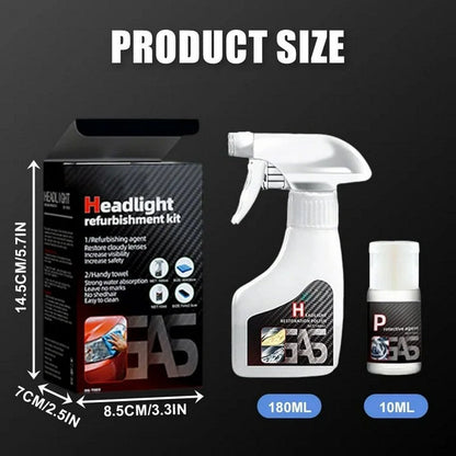 ShineOn - Pulverizador renovador de faros – Conduce con más brillo y seguridad
