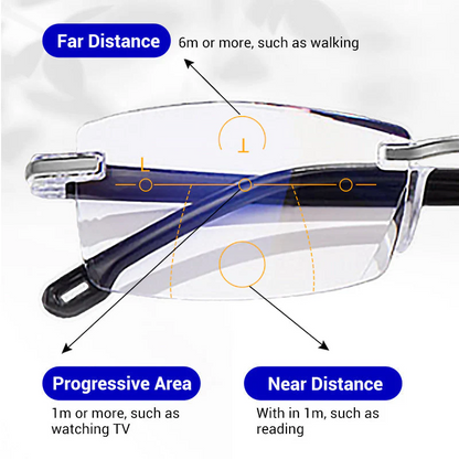 VisionGuard – Gafas de lectura de doble uso Sapphire antirreflejante de luz azul