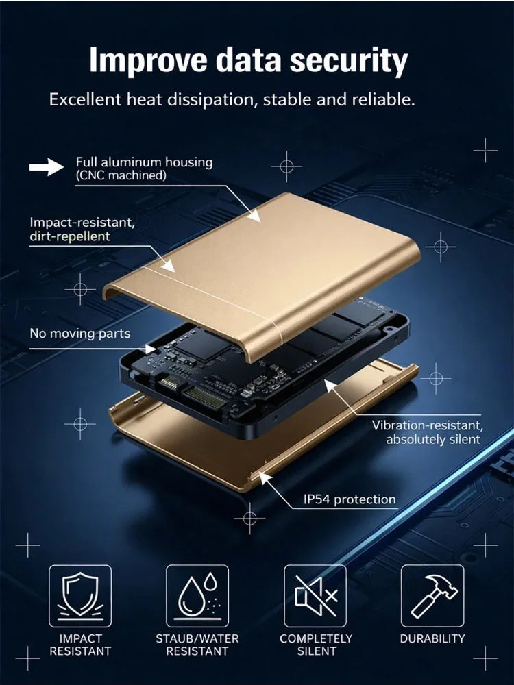 DataVault – Unidad de almacenamiento SSD portátil de alta velocidad