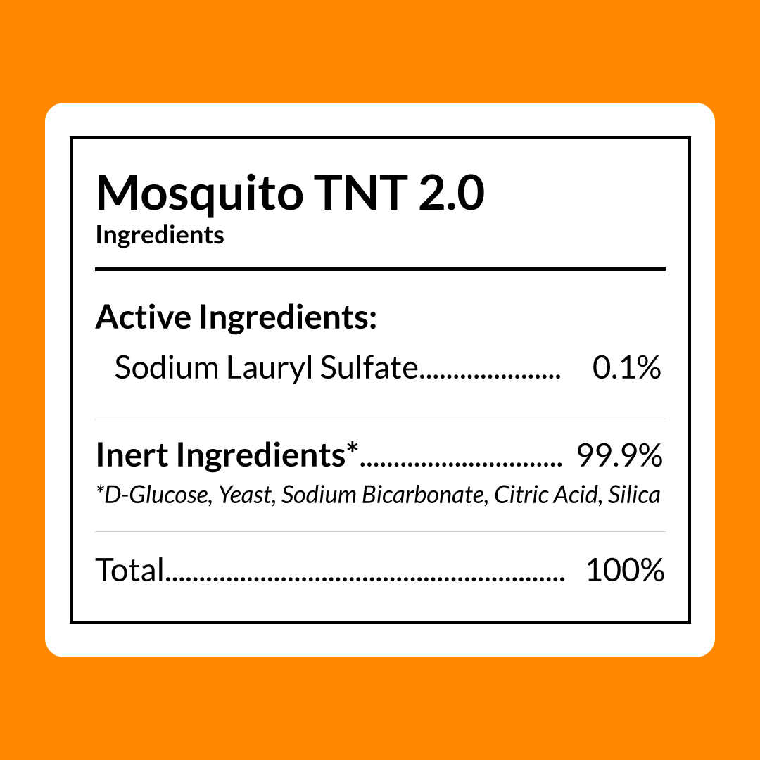 BuzzGone – Solución Repelente Avanzada de Mosquitos 2.0