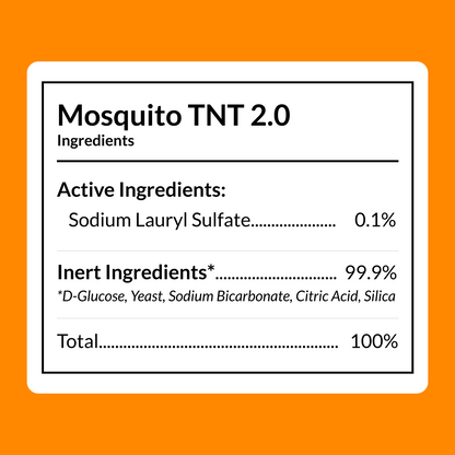 BuzzGone – Solución Repelente Avanzada de Mosquitos 2.0
