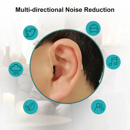 EchoClear – Audífono con reducción de ruido