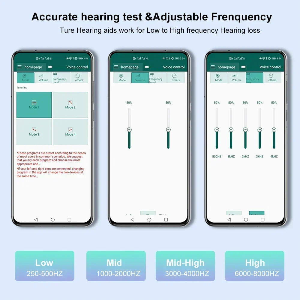 EchoClear – Audífono con reducción de ruido