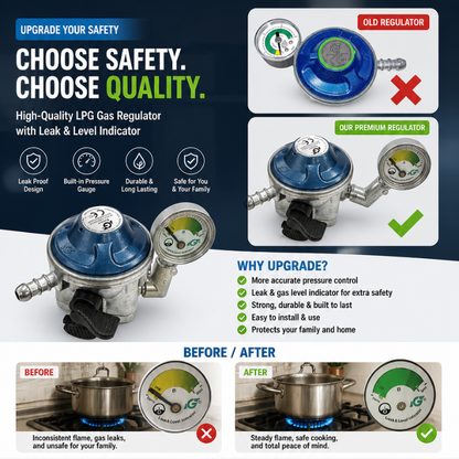 GasSafe – Regulador de precisión para el control de la presión