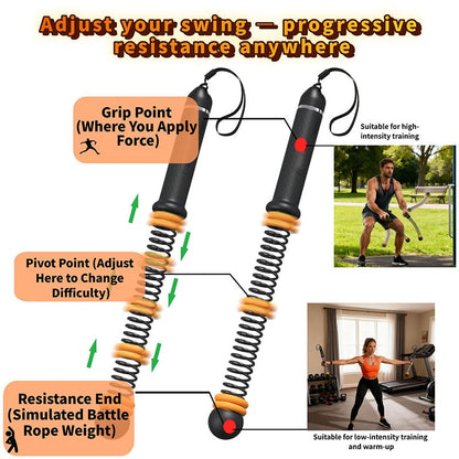 BurnSwing – Seillose, verstellbare Widerstands-Fitnessseile