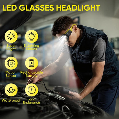 BrightView – Gafas linterna frontal LED portátiles