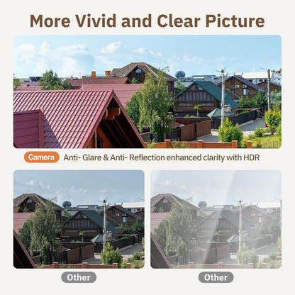 ClearGuard – Ultra HD 2K Smart-Überwachungskamera