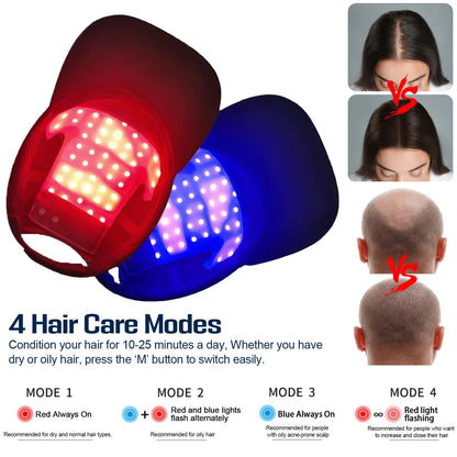 HairLuxe – Gorra de bienestar capilar multimodo
