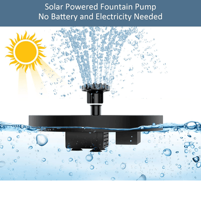 SolarRipple – Sistema de fuente para jardín