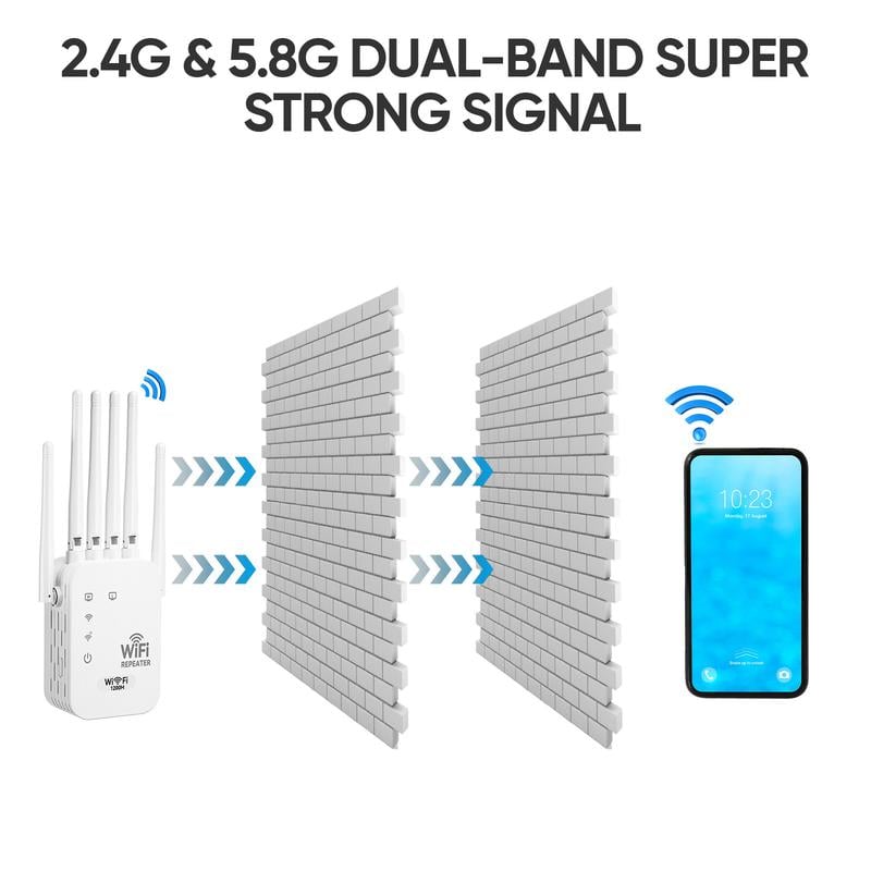 UltraReach – Hochleistungs-WLAN-Repeater