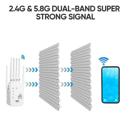 UltraReach – Hochleistungs-WLAN-Repeater