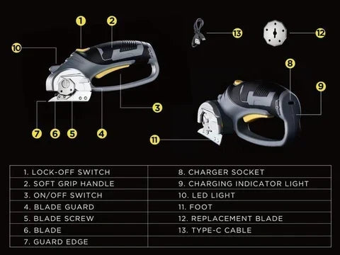SwiftCut – Wiederaufladbare elektrische Schere