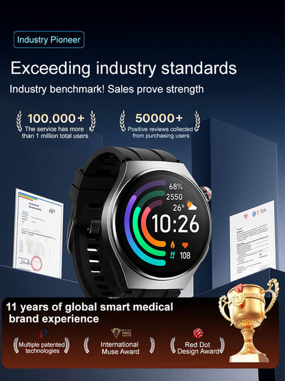 HeartSense - Reloj inteligente de salud en tiempo real