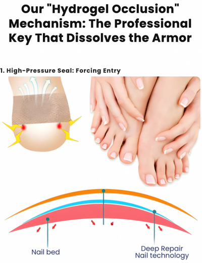 NailRevive Pro – Parches de Cuidado Profundo