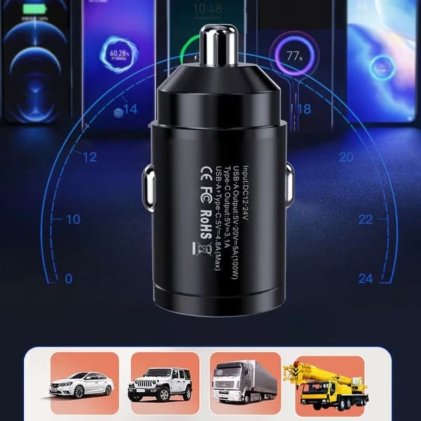 ChargeMini X – Cargador de coche ultrarrápido de 115 W