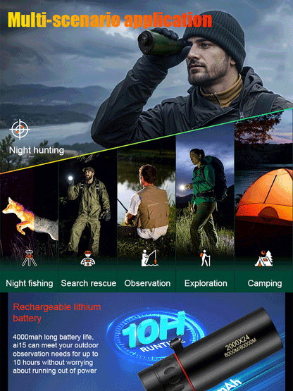 TitanVision – Monocular térmico de alta resolución