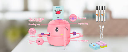 RoboDoodle – Pädagogischer Begleiter
