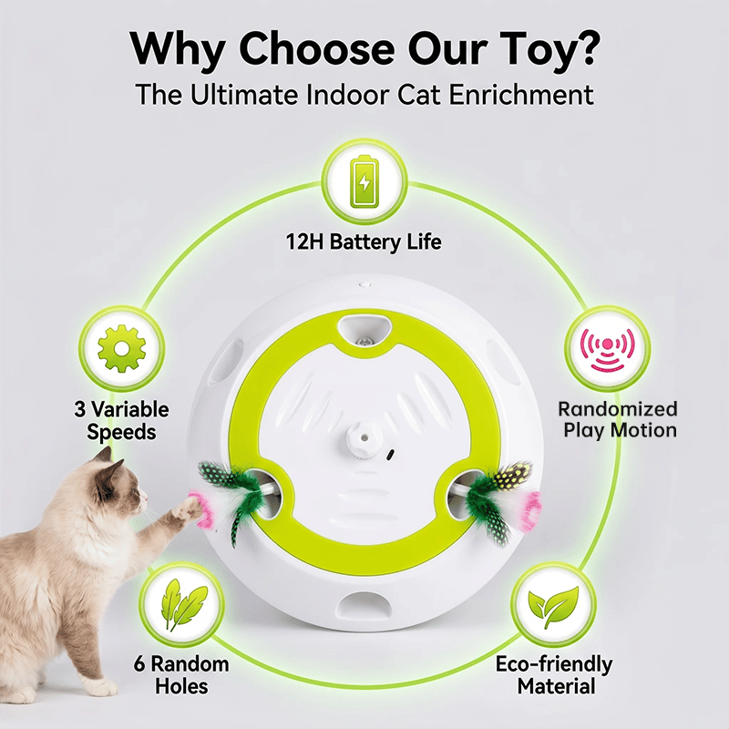 FurFun – Intelligentes interaktives Katzenspielzeug