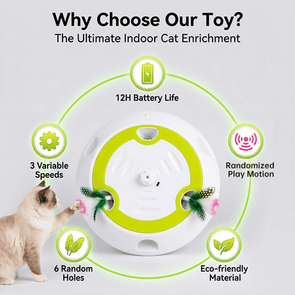 FurFun – Intelligentes interaktives Katzenspielzeug