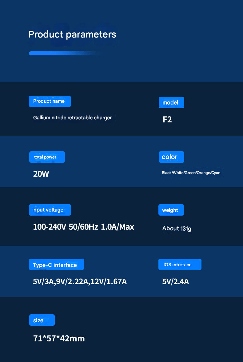 VistaDrive – Hub de carga PD retráctil todo en uno
